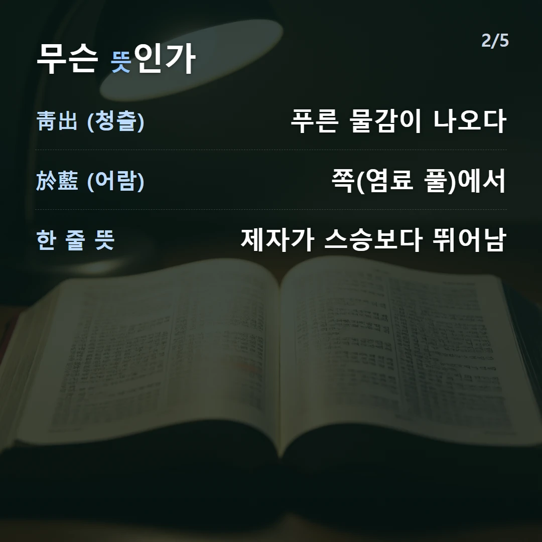 무슨 뜻인가 — 靑出 (청출) 푸른 물감이 나오다, 於藍 (어람) 쪽(염료 풀)에서, 한 줄 뜻 제자가 스승보다 뛰어남