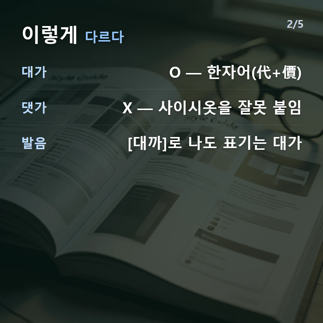 이렇게 다르다 — 대가 O — 한자어(代+價), 댓가 X — 사이시옷을 잘못 붙임, 발음 [대까]로 나도 표기는 대가
