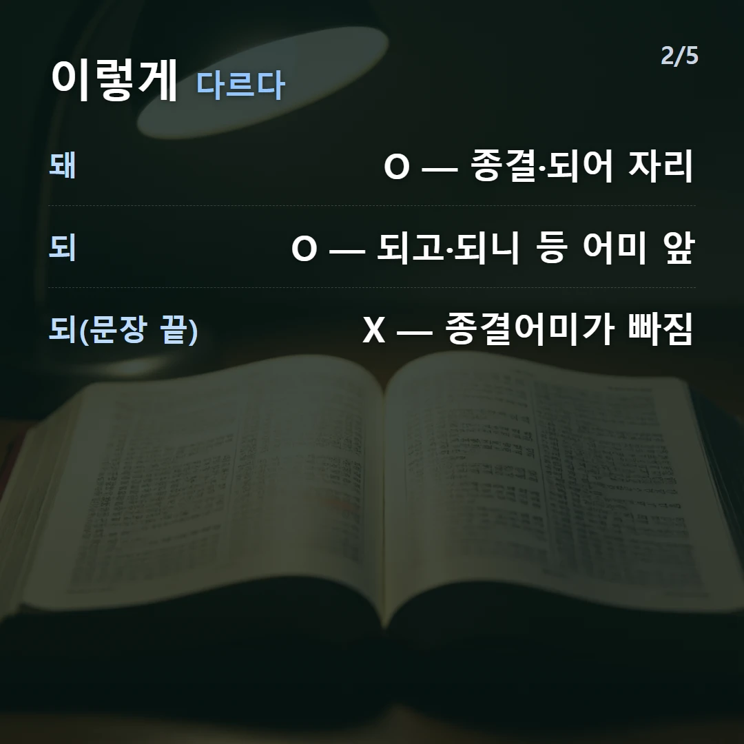 이렇게 다르다 — 돼 O — 종결·되어 자리, 되 O — 되고·되니 등 어미 앞, 되(문장 끝) X — 종결어미가 빠짐