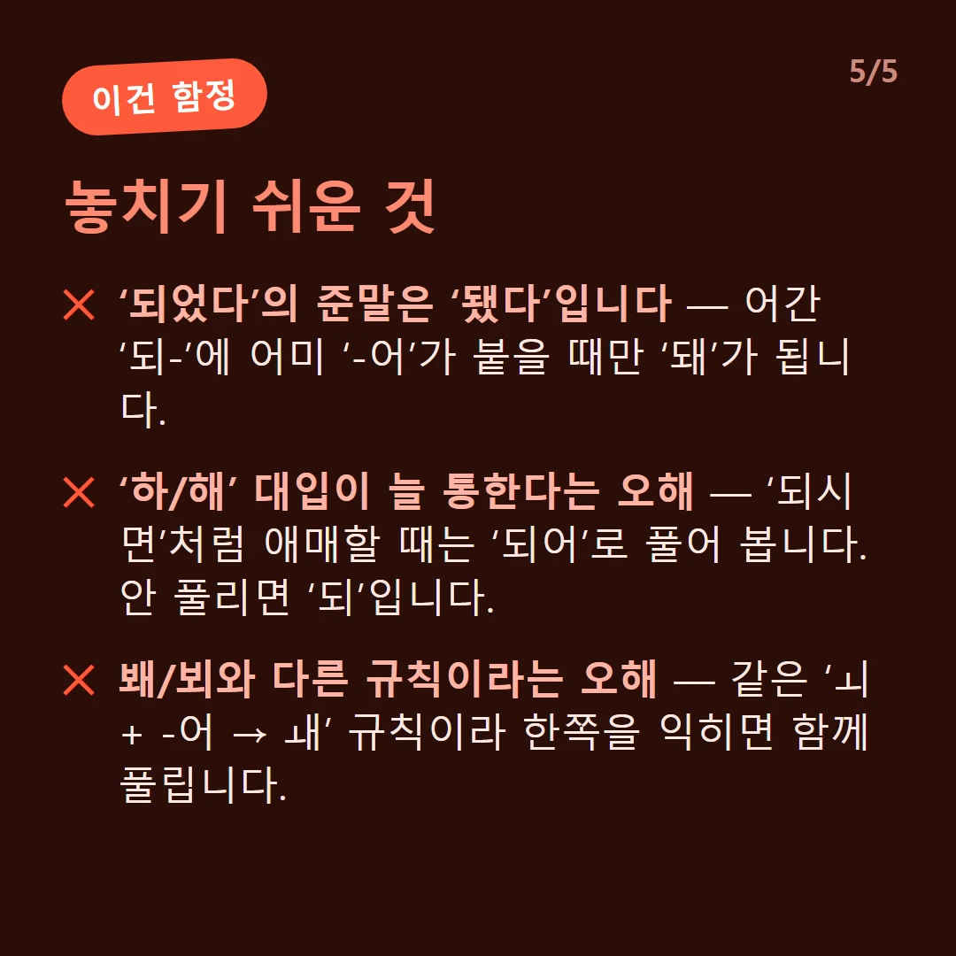 놓치기 쉬운 것 — ‘되었다’의 준말은 ‘됐다’입니다 — 어간 ‘되-’에 어미 ‘-어’가 붙을 때만 ‘돼’가 됩니다. / ‘하/해’ 대입이 늘 통한다는 오해 — ‘되시면’처럼 애매할 때는 ‘되어’로 풀어 봅니다. 안 풀리면 ‘되’입니다. / 봬/뵈와 다른 규칙이라는 오해 — 같은 ‘ㅚ + -어 → ㅙ’ 규칙이라 한쪽을 익히면 함께 풀립니다.