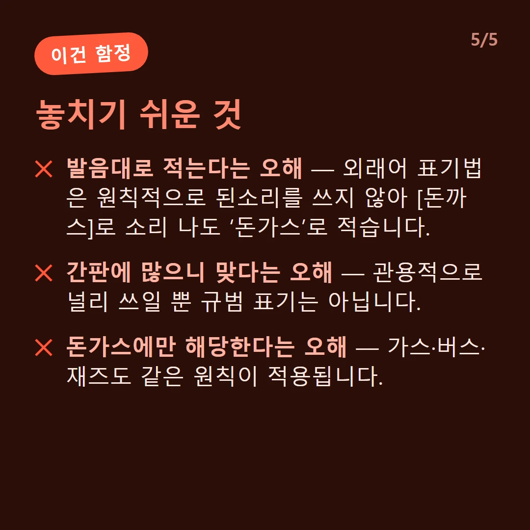 놓치기 쉬운 것 — 발음대로 적는다는 오해 — 외래어 표기법은 원칙적으로 된소리를 쓰지 않아 [돈까스]로 소리 나도 ‘돈가스’로 적습니다. / 간판에 많으니 맞다는 오해 — 관용적으로 널리 쓰일 뿐 규범 표기는 아닙니다. / 돈가스에만 해당한다는 오해 — 가스·버스·재즈도 같은 원칙이 적용됩니다.