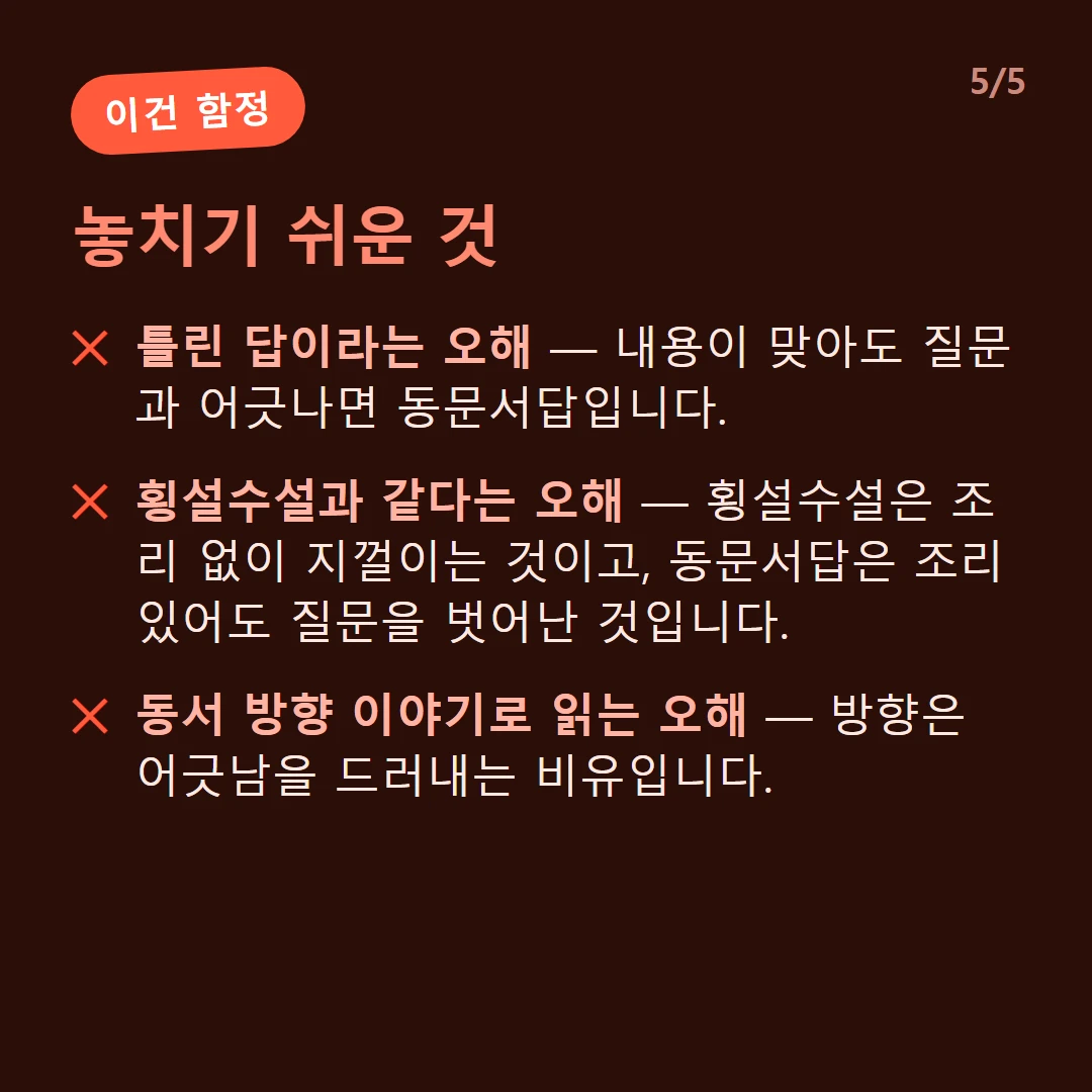 놓치기 쉬운 것 — 틀린 답이라는 오해 — 내용이 맞아도 질문과 어긋나면 동문서답입니다. / 횡설수설과 같다는 오해 — 횡설수설은 조리 없이 지껄이는 것이고, 동문서답은 조리 있어도 질문을 벗어난 것입니다. / 동서 방향 이야기로 읽는 오해 — 방향은 어긋남을 드러내는 비유입니다.