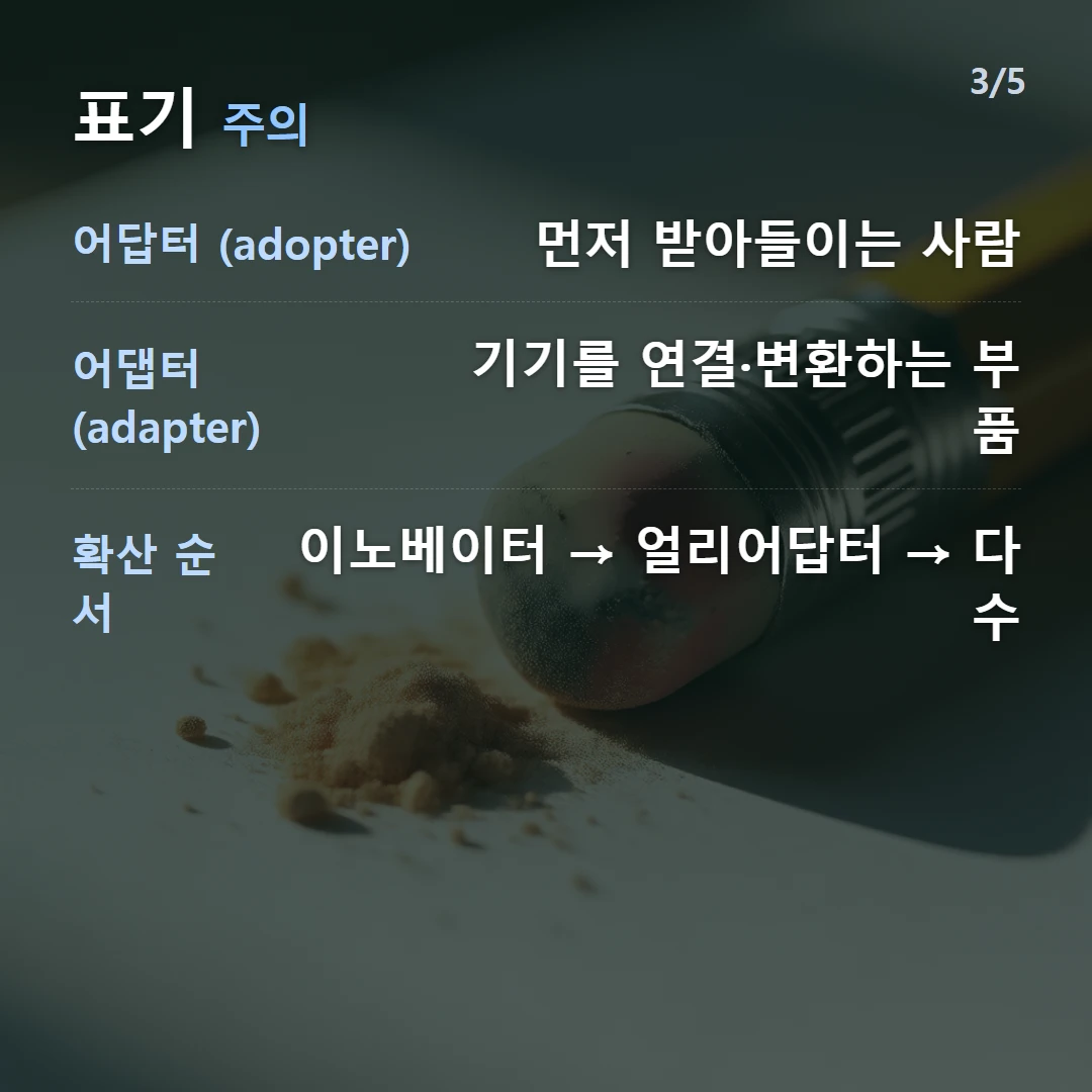 표기 주의 — 어답터 (adopter) 먼저 받아들이는 사람, 어댑터 (adapter) 기기를 연결·변환하는 부품, 확산 순서 이노베이터 → 얼리어답터 → 다수