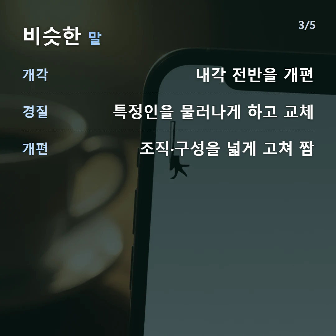 비슷한 말 — 개각 내각 전반을 개편, 경질 특정인을 물러나게 하고 교체, 개편 조직·구성을 넓게 고쳐 짬