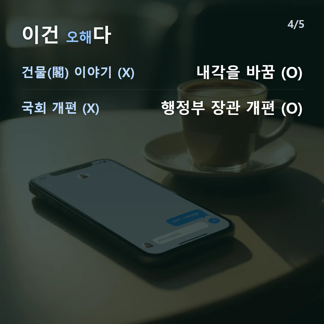 이건 오해다 — 건물(閣) 이야기 (X) 내각을 바꿈 (O), 국회 개편 (X) 행정부 장관 개편 (O)