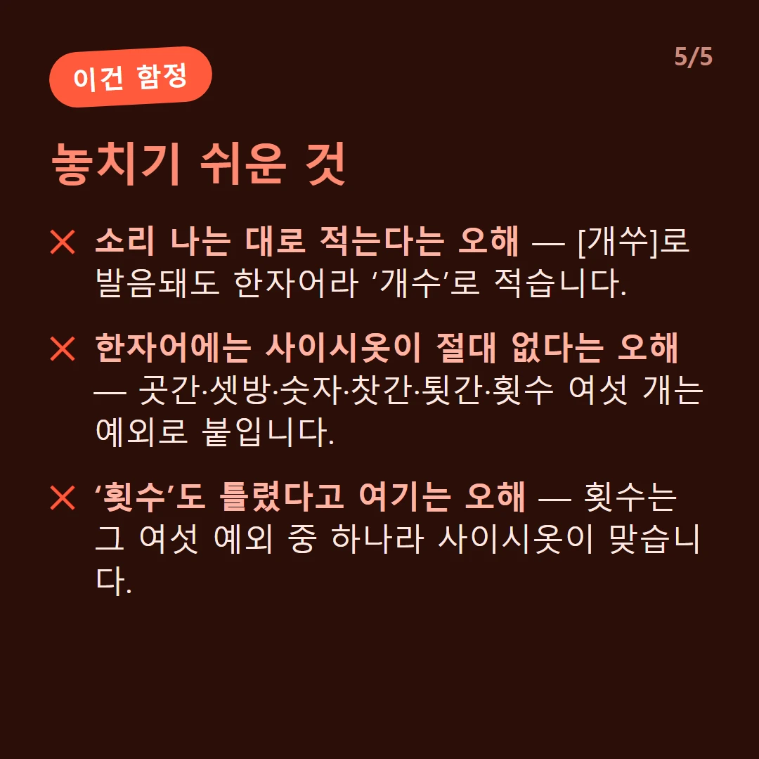 놓치기 쉬운 것 — 소리 나는 대로 적는다는 오해 — [개쑤]로 발음돼도 한자어라 ‘개수’로 적습니다. / 한자어에는 사이시옷이 절대 없다는 오해 — 곳간·셋방·숫자·찻간·툇간·횟수 여섯 개는 예외로 붙입니다. / ‘횟수’도 틀렸다고 여기는 오해 — 횟수는 그 여섯 예외 중 하나라 사이시옷이 맞습니다.