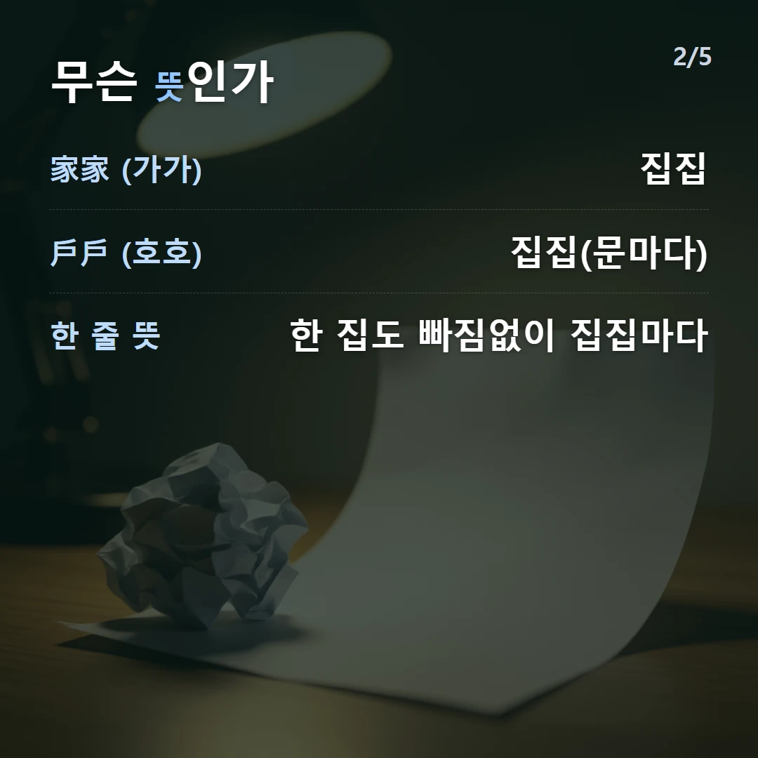 무슨 뜻인가 — 家家 (가가) 집집, 戶戶 (호호) 집집(문마다), 한 줄 뜻 한 집도 빠짐없이 집집마다