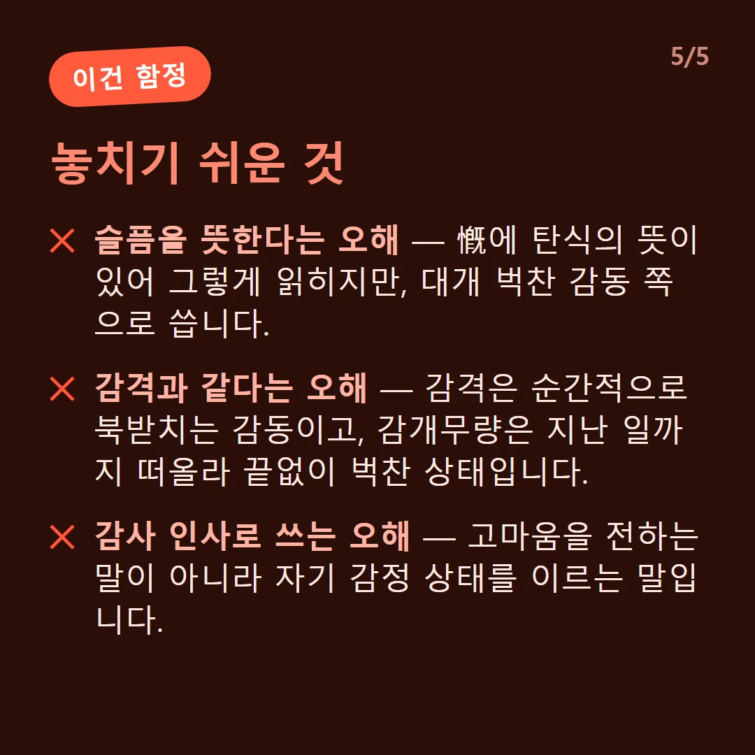놓치기 쉬운 것 — 슬픔을 뜻한다는 오해 — 慨에 탄식의 뜻이 있어 그렇게 읽히지만, 대개 벅찬 감동 쪽으로 씁니다. / 감격과 같다는 오해 — 감격은 순간적으로 북받치는 감동이고, 감개무량은 지난 일까지 떠올라 끝없이 벅찬 상태입니다. / 감사 인사로 쓰는 오해 — 고마움을 전하는 말이 아니라 자기 감정 상태를 이르는 말입니다.