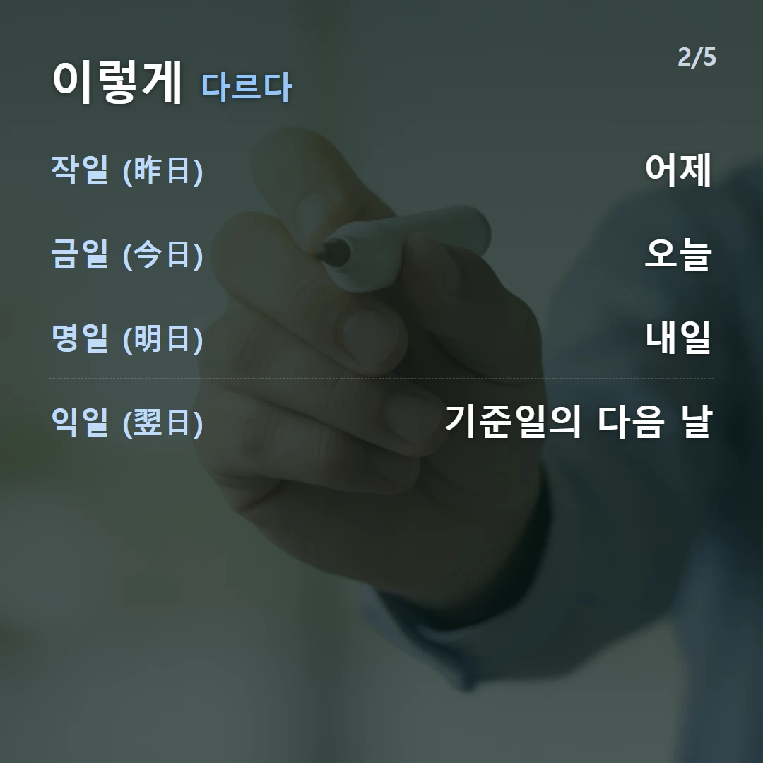 이렇게 다르다 — 작일 (昨日) 어제, 금일 (今日) 오늘, 명일 (明日) 내일, 익일 (翌日) 기준일의 다음 날