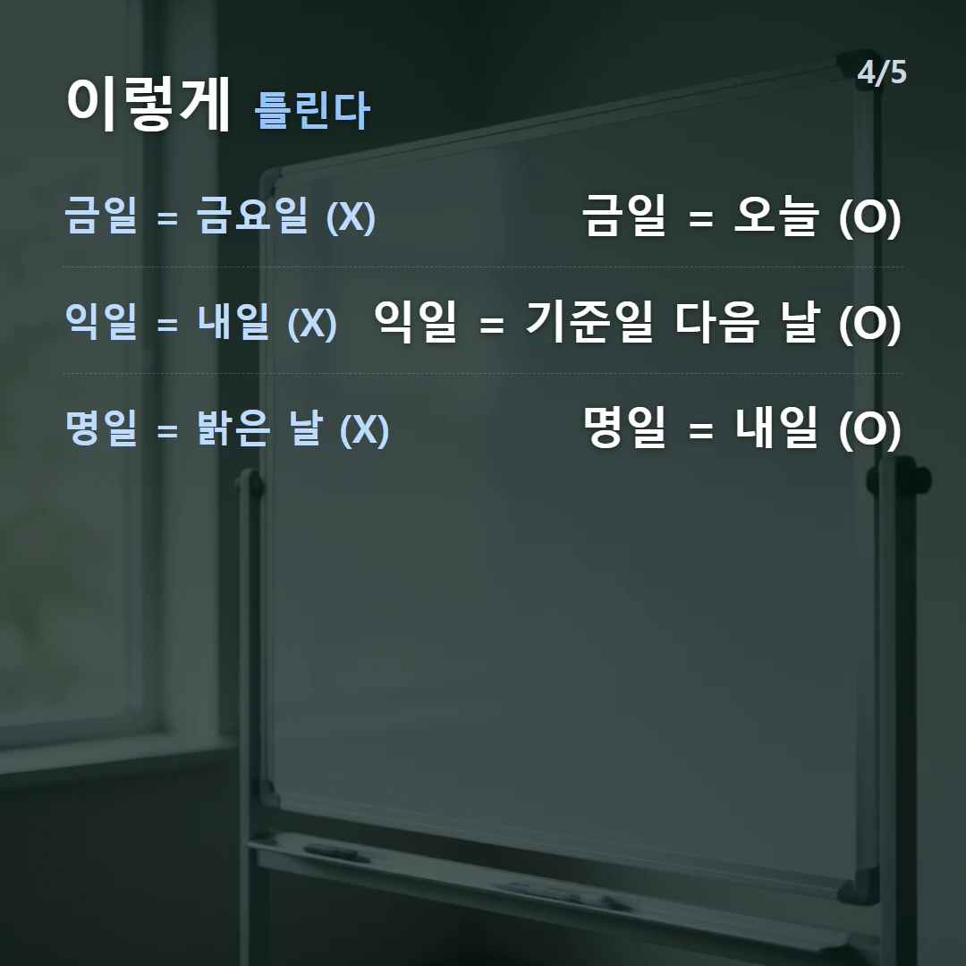 이렇게 틀린다 — 금일 = 금요일 (X) 금일 = 오늘 (O), 익일 = 내일 (X) 익일 = 기준일 다음 날 (O), 명일 = 밝은 날 (X) 명일 = 내일 (O)