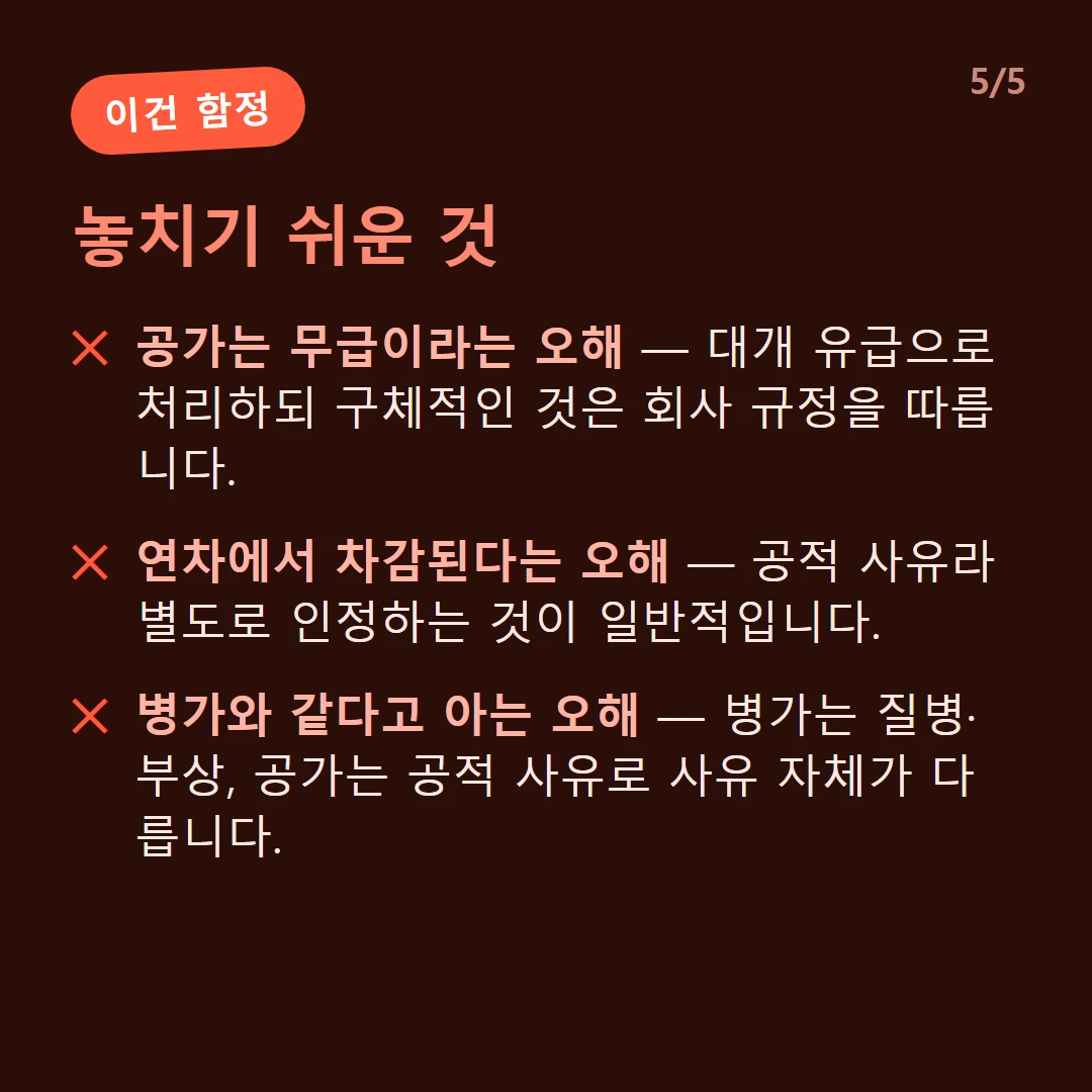 놓치기 쉬운 것 — 공가는 무급이라는 오해 — 대개 유급으로 처리하되 구체적인 것은 회사 규정을 따릅니다. / 연차에서 차감된다는 오해 — 공적 사유라 별도로 인정하는 것이 일반적입니다. / 병가와 같다고 아는 오해 — 병가는 질병·부상, 공가는 공적 사유로 사유 자체가 다릅니다.