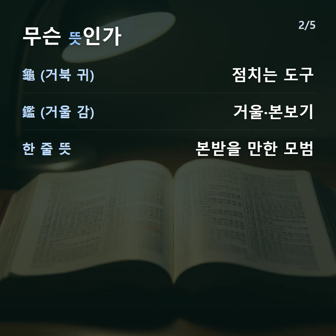 무슨 뜻인가 — 龜 (거북 귀) 점치는 도구, 鑑 (거울 감) 거울·본보기, 한 줄 뜻 본받을 만한 모범