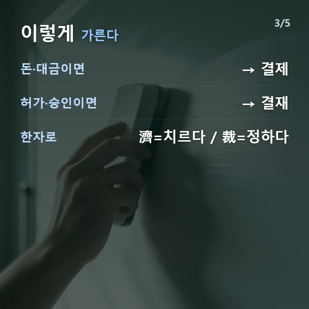이렇게 가른다 — 돈·대금이면 → 결제, 허가·승인이면 → 결재, 한자로 濟=치르다 / 裁=정하다