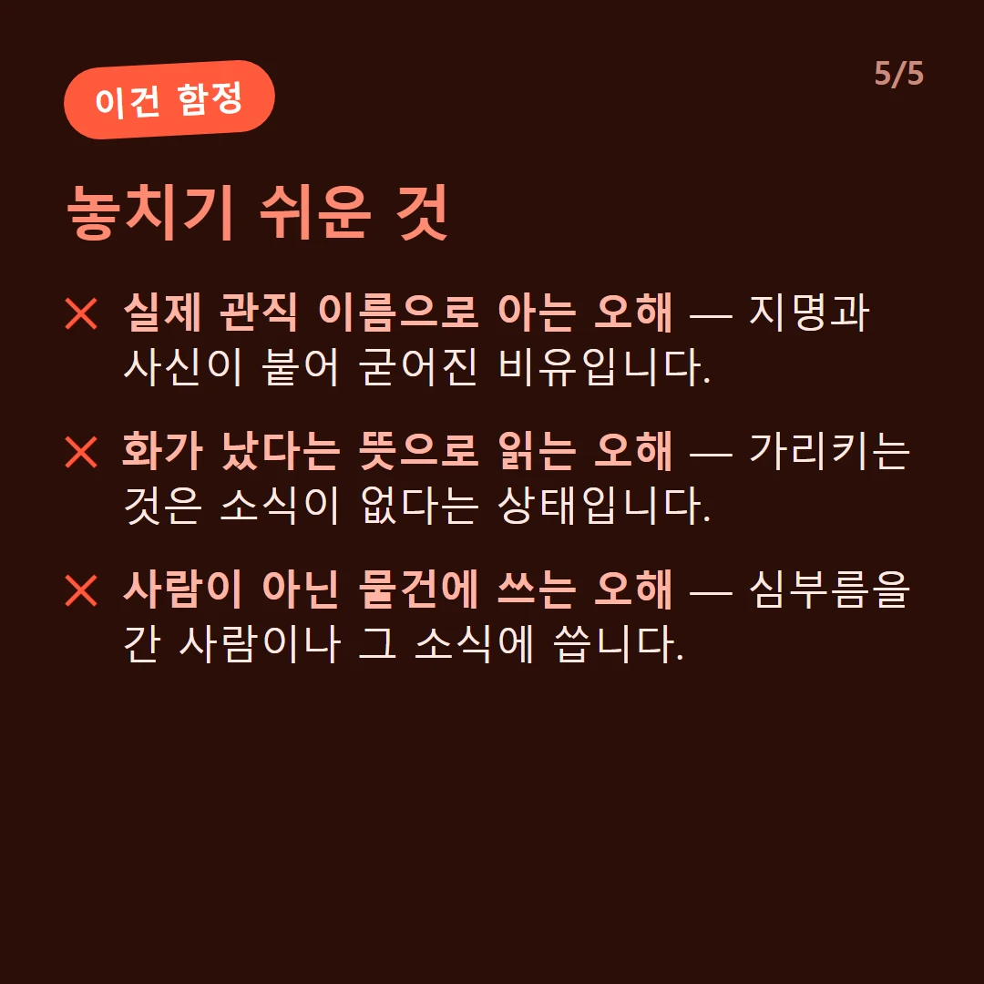 놓치기 쉬운 것 — 실제 관직 이름으로 아는 오해 — 지명과 사신이 붙어 굳어진 비유입니다. / 화가 났다는 뜻으로 읽는 오해 — 가리키는 것은 소식이 없다는 상태입니다. / 사람이 아닌 물건에 쓰는 오해 — 심부름을 간 사람이나 그 소식에 씁니다.