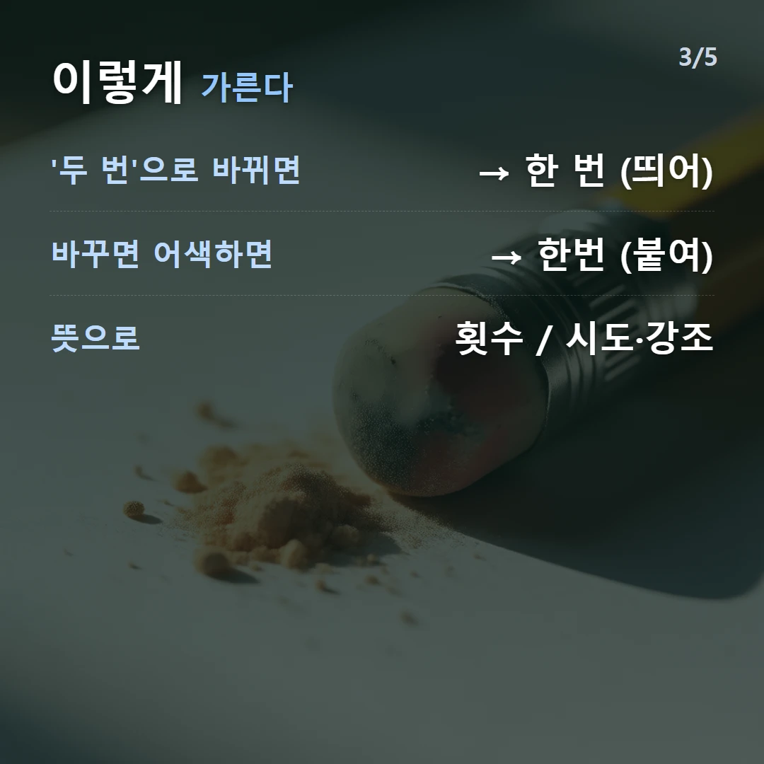 이렇게 가른다 — '두 번'으로 바뀌면 → 한 번 (띄어), 바꾸면 어색하면 → 한번 (붙여), 뜻으로 횟수 / 시도·강조