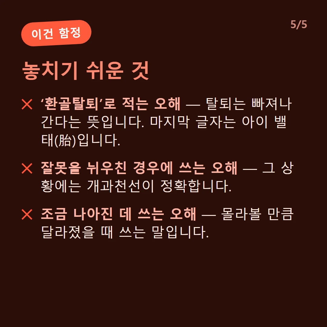 놓치기 쉬운 것 — ‘환골탈퇴’로 적는 오해 — 탈퇴는 빠져나간다는 뜻입니다. 마지막 글자는 아이 밸 태(胎)입니다. / 잘못을 뉘우친 경우에 쓰는 오해 — 그 상황에는 개과천선이 정확합니다. / 조금 나아진 데 쓰는 오해 — 몰라볼 만큼 달라졌을 때 쓰는 말입니다.