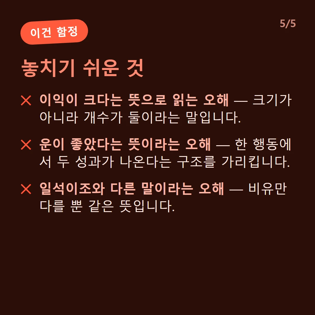 놓치기 쉬운 것 — 이익이 크다는 뜻으로 읽는 오해 — 크기가 아니라 개수가 둘이라는 말입니다. / 운이 좋았다는 뜻이라는 오해 — 한 행동에서 두 성과가 나온다는 구조를 가리킵니다. / 일석이조와 다른 말이라는 오해 — 비유만 다를 뿐 같은 뜻입니다.