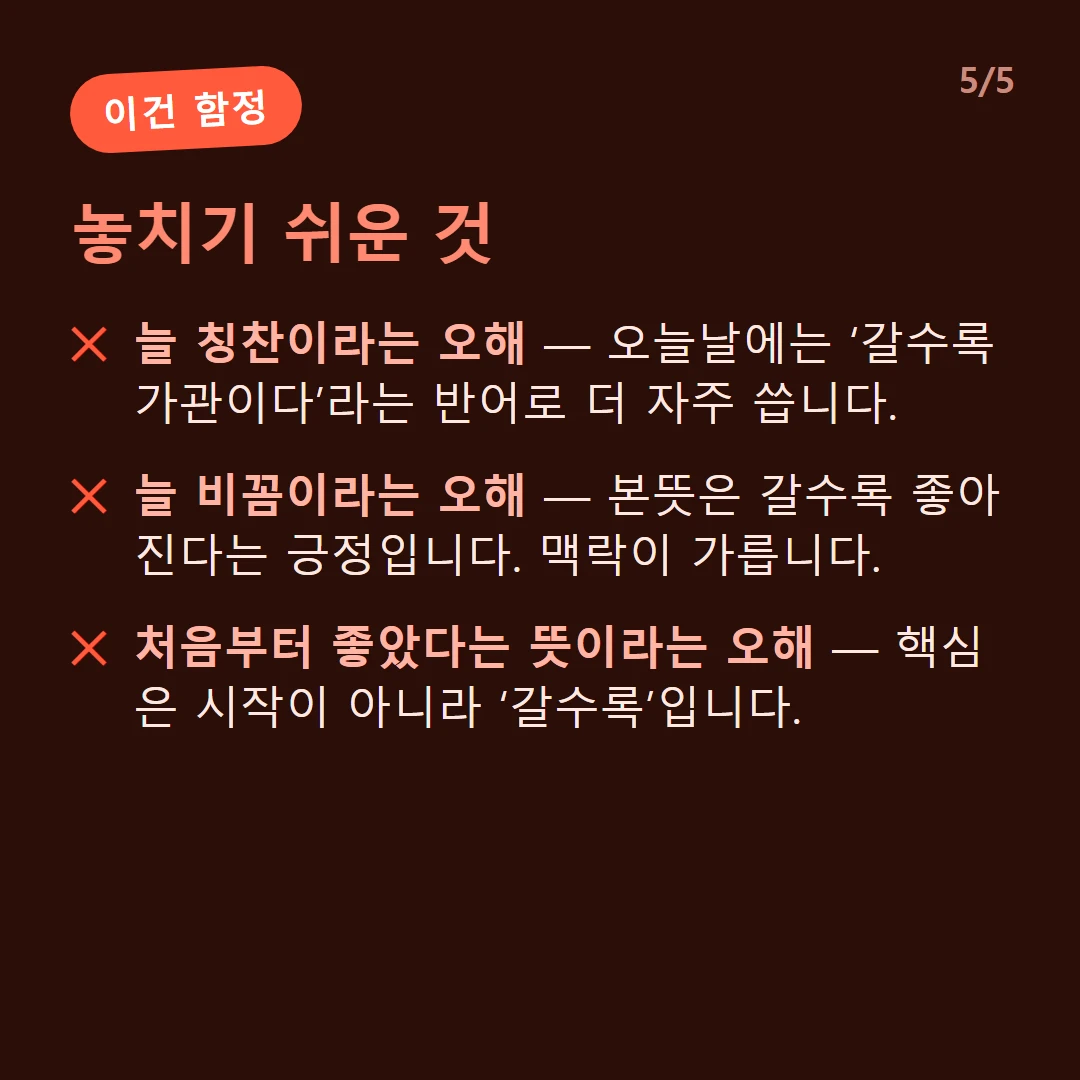 놓치기 쉬운 것 — 늘 칭찬이라는 오해 — 오늘날에는 ‘갈수록 가관이다’라는 반어로 더 자주 씁니다. / 늘 비꼼이라는 오해 — 본뜻은 갈수록 좋아진다는 긍정입니다. 맥락이 가릅니다. / 처음부터 좋았다는 뜻이라는 오해 — 핵심은 시작이 아니라 ‘갈수록’입니다.