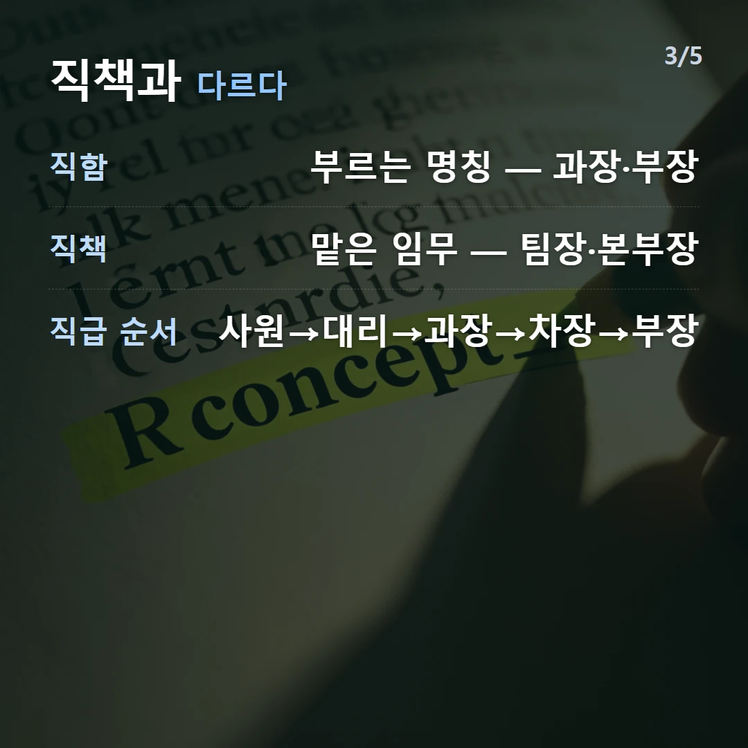직책과 다르다 — 직함 부르는 명칭 — 과장·부장, 직책 맡은 임무 — 팀장·본부장, 직급 순서 사원→대리→과장→차장→부장
