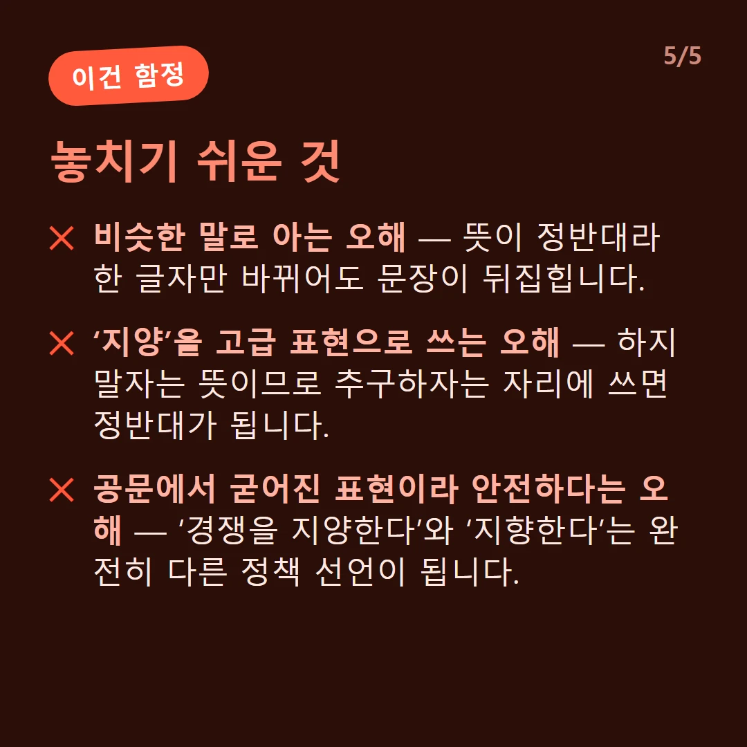 놓치기 쉬운 것 — 비슷한 말로 아는 오해 — 뜻이 정반대라 한 글자만 바뀌어도 문장이 뒤집힙니다. / ‘지양’을 고급 표현으로 쓰는 오해 — 하지 말자는 뜻이므로 추구하자는 자리에 쓰면 정반대가 됩니다. / 공문에서 굳어진 표현이라 안전하다는 오해 — ‘경쟁을 지양한다’와 ‘지향한다’는 완전히 다른 정책 선언이 됩니다.