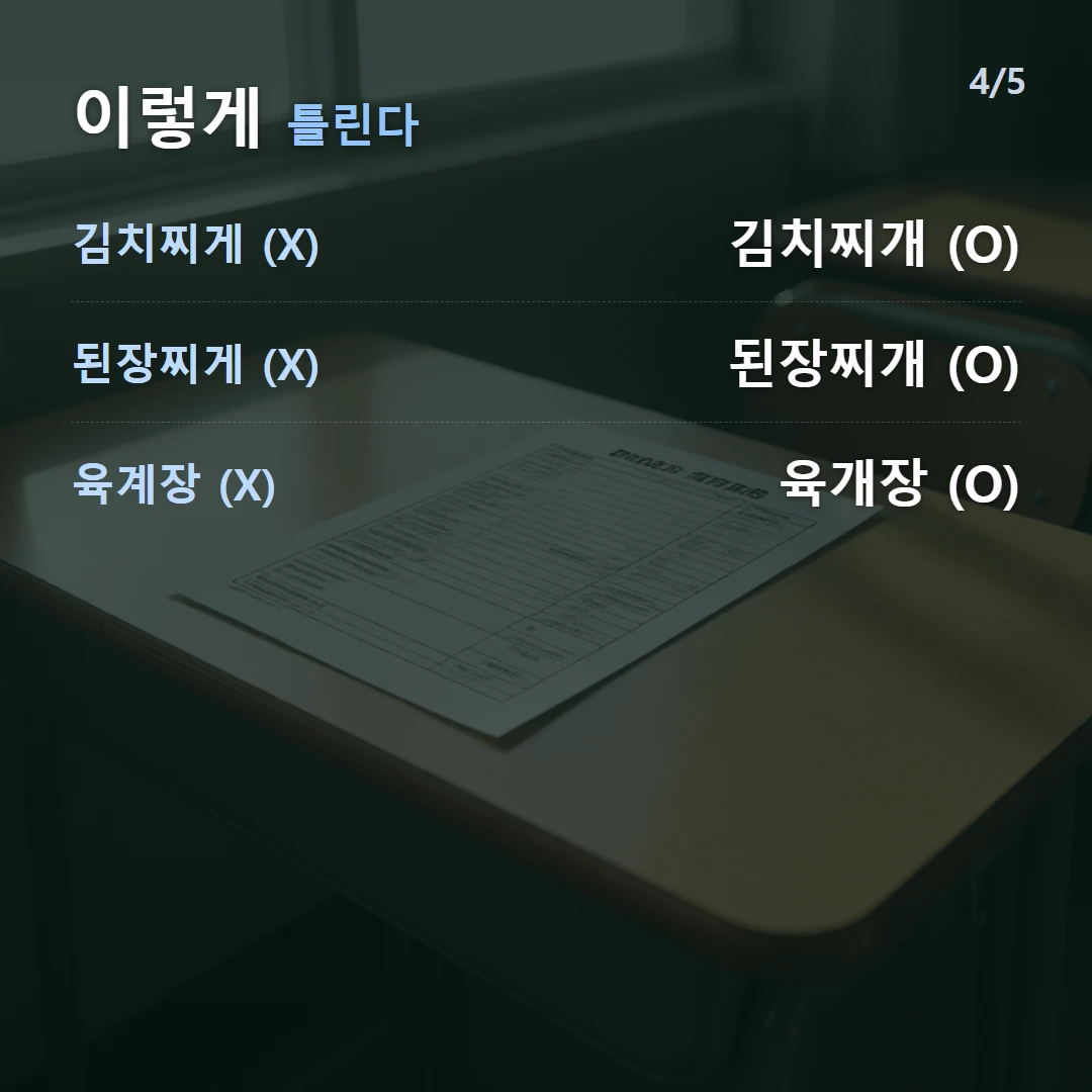 이렇게 틀린다 — 김치찌게 (X) 김치찌개 (O), 된장찌게 (X) 된장찌개 (O), 육계장 (X) 육개장 (O)