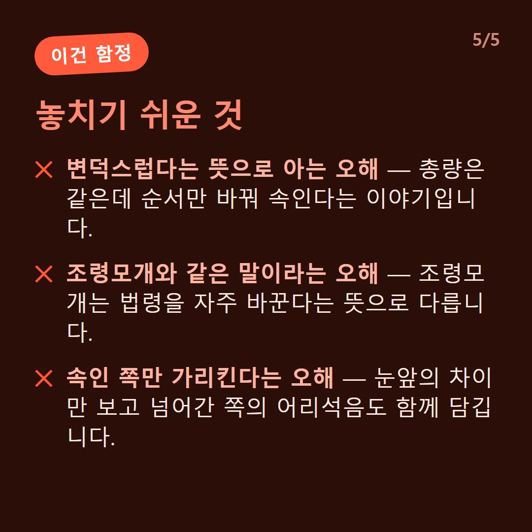 놓치기 쉬운 것 — 변덕스럽다는 뜻으로 아는 오해 — 총량은 같은데 순서만 바꿔 속인다는 이야기입니다. / 조령모개와 같은 말이라는 오해 — 조령모개는 법령을 자주 바꾼다는 뜻으로 다릅니다. / 속인 쪽만 가리킨다는 오해 — 눈앞의 차이만 보고 넘어간 쪽의 어리석음도 함께 담깁니다.
