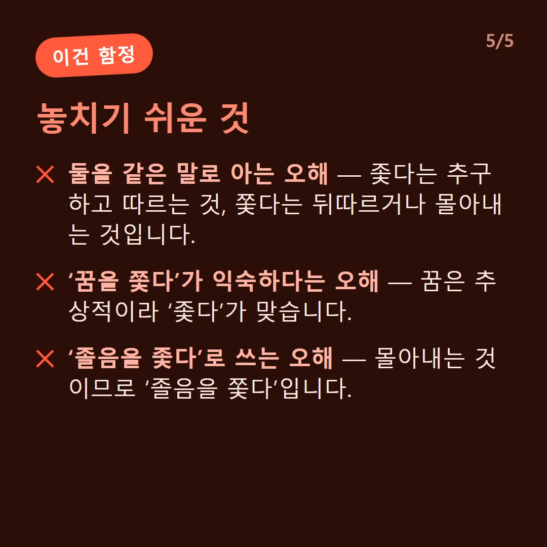 놓치기 쉬운 것 — 둘을 같은 말로 아는 오해 — 좇다는 추구하고 따르는 것, 쫓다는 뒤따르거나 몰아내는 것입니다. / ‘꿈을 쫓다’가 익숙하다는 오해 — 꿈은 추상적이라 ‘좇다’가 맞습니다. / ‘졸음을 좇다’로 쓰는 오해 — 몰아내는 것이므로 ‘졸음을 쫓다’입니다.