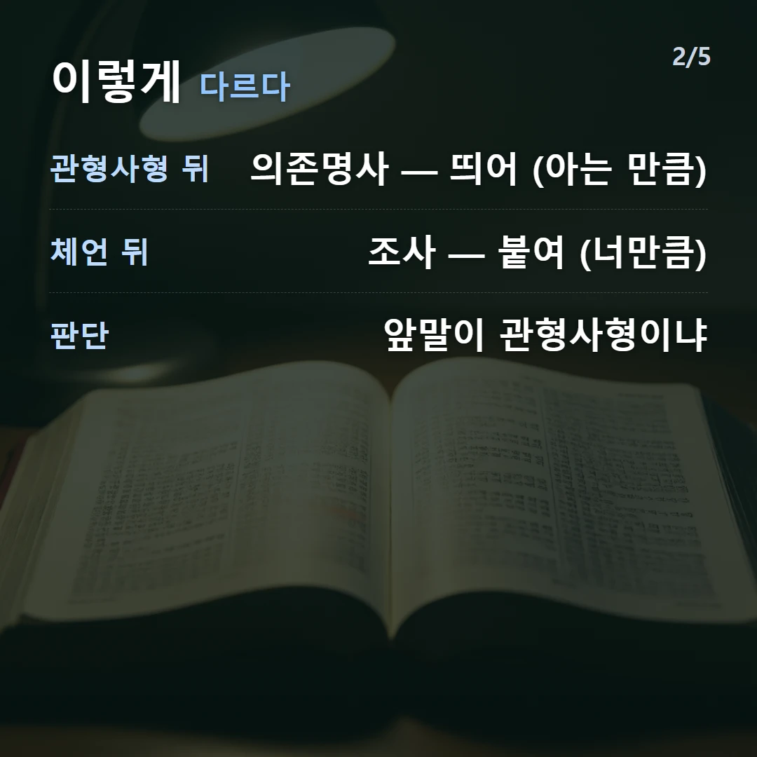 이렇게 다르다 — 관형사형 뒤 의존명사 — 띄어 (아는 만큼), 체언 뒤 조사 — 붙여 (너만큼), 판단 앞말이 관형사형이냐