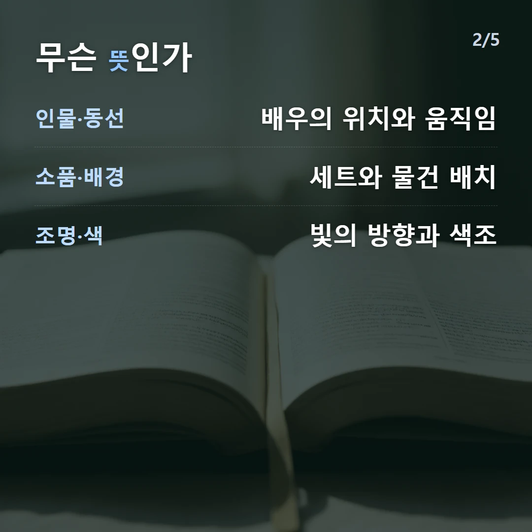 무슨 뜻인가 — 인물·동선 배우의 위치와 움직임, 소품·배경 세트와 물건 배치, 조명·색 빛의 방향과 색조