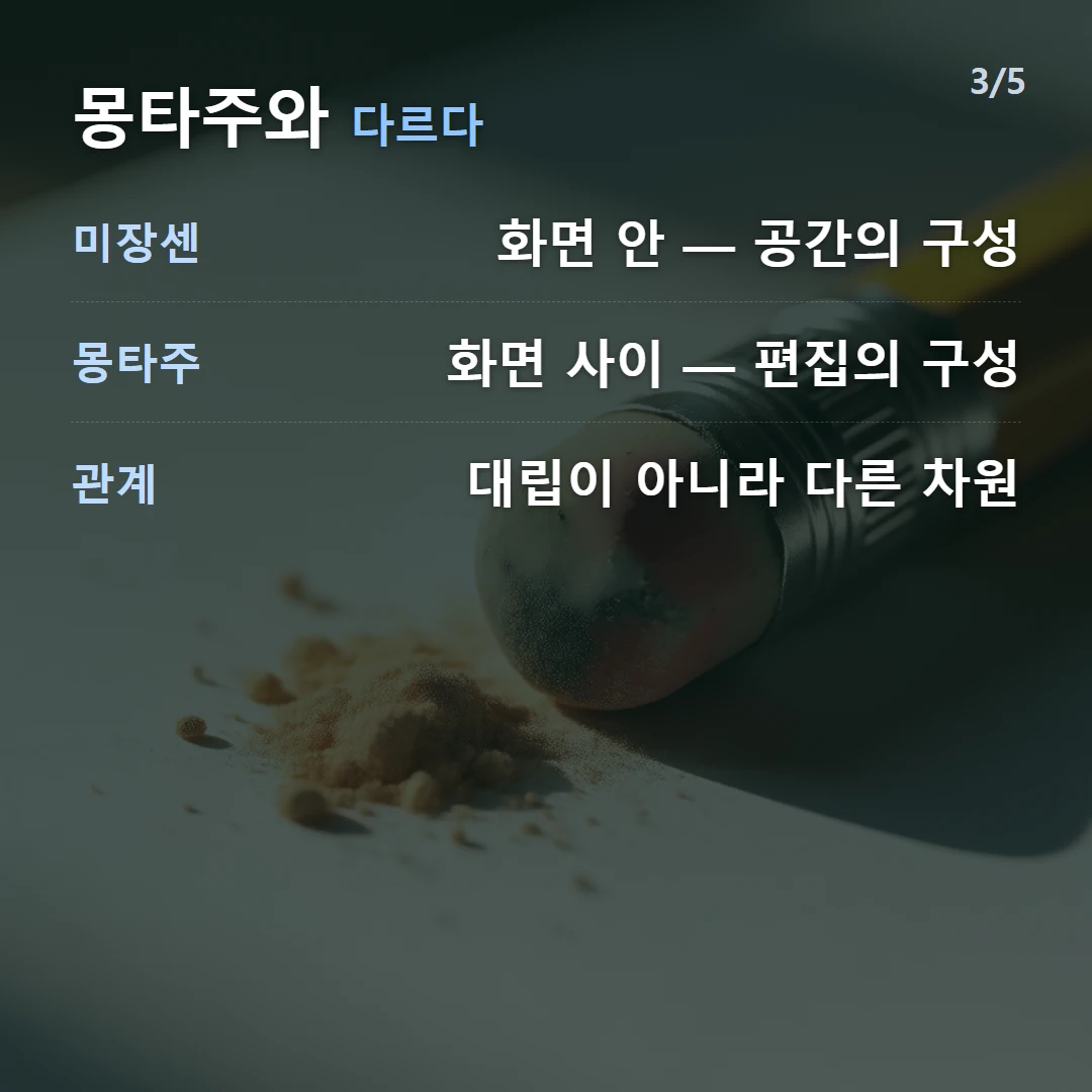 몽타주와 다르다 — 미장센 화면 안 — 공간의 구성, 몽타주 화면 사이 — 편집의 구성, 관계 대립이 아니라 다른 차원
