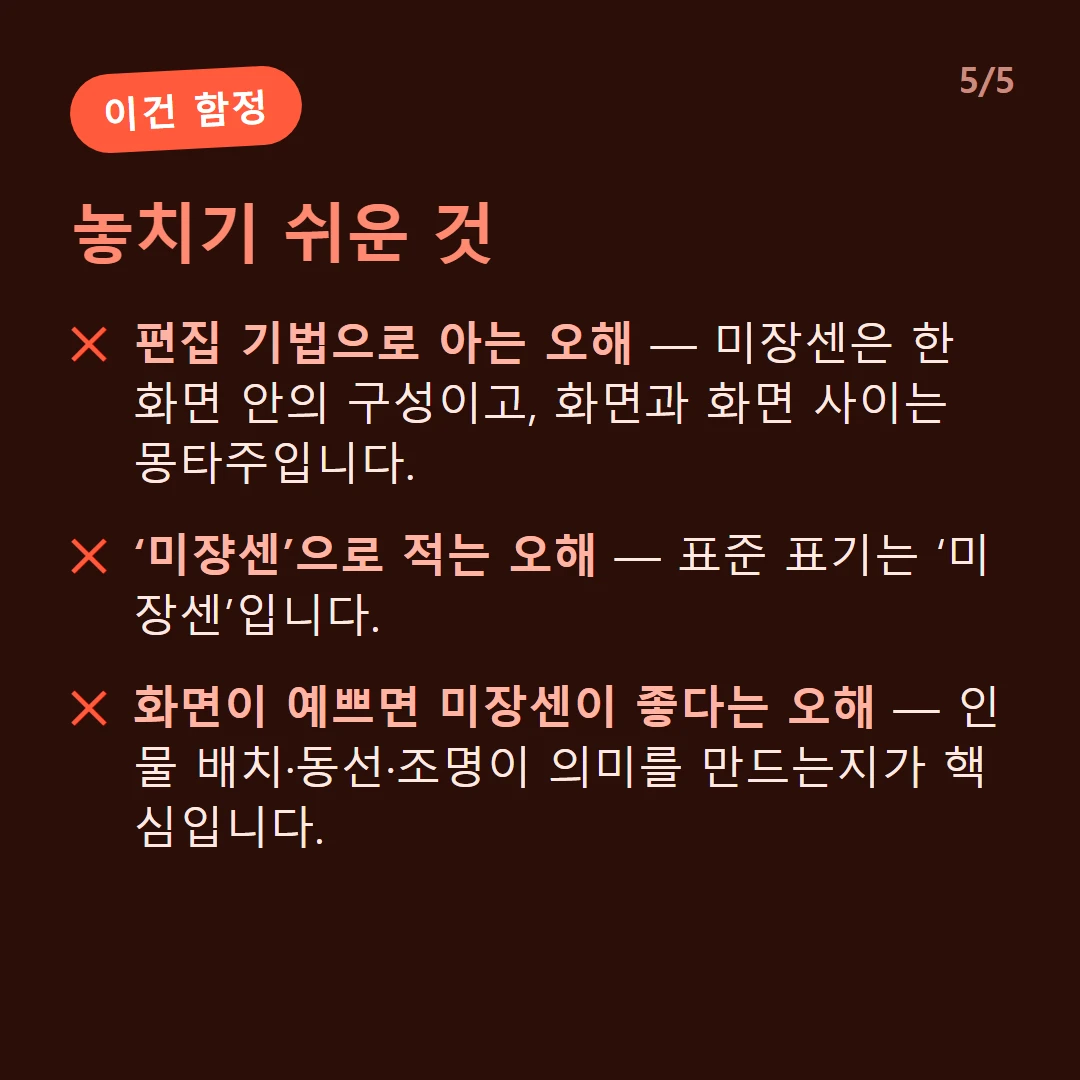 놓치기 쉬운 것 — 편집 기법으로 아는 오해 — 미장센은 한 화면 안의 구성이고, 화면과 화면 사이는 몽타주입니다. / ‘미쟝센’으로 적는 오해 — 표준 표기는 ‘미장센’입니다. / 화면이 예쁘면 미장센이 좋다는 오해 — 인물 배치·동선·조명이 의미를 만드는지가 핵심입니다.