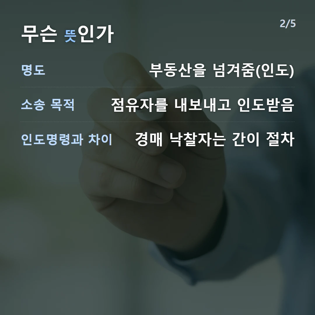 무슨 뜻인가 — 명도 부동산을 넘겨줌(인도), 소송 목적 점유자를 내보내고 인도받음, 인도명령과 차이 경매 낙찰자는 간이 절차