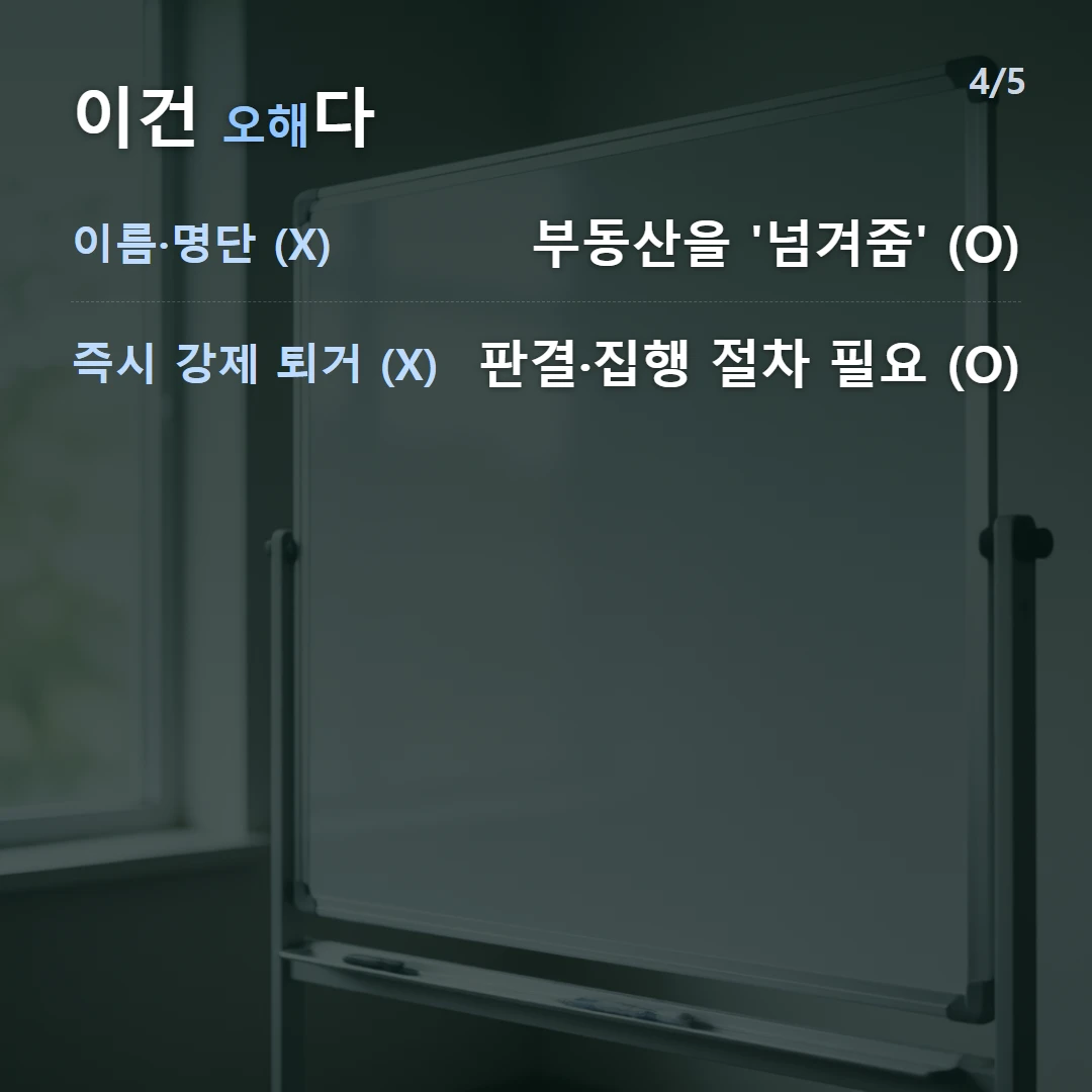 이건 오해다 — 이름·명단 (X) 부동산을 '넘겨줌' (O), 즉시 강제 퇴거 (X) 판결·집행 절차 필요 (O)