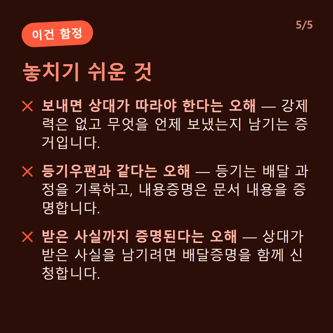 놓치기 쉬운 것 — 보내면 상대가 따라야 한다는 오해 — 강제력은 없고 무엇을 언제 보냈는지 남기는 증거입니다. / 등기우편과 같다는 오해 — 등기는 배달 과정을 기록하고, 내용증명은 문서 내용을 증명합니다. / 받은 사실까지 증명된다는 오해 — 상대가 받은 사실을 남기려면 배달증명을 함께 신청합니다.