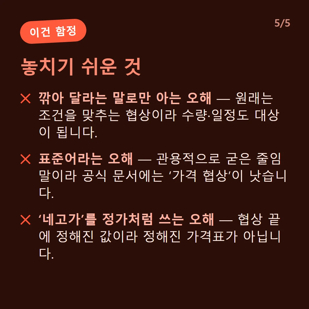 놓치기 쉬운 것 — 깎아 달라는 말로만 아는 오해 — 원래는 조건을 맞추는 협상이라 수량·일정도 대상이 됩니다. / 표준어라는 오해 — 관용적으로 굳은 줄임말이라 공식 문서에는 ‘가격 협상’이 낫습니다. / ‘네고가’를 정가처럼 쓰는 오해 — 협상 끝에 정해진 값이라 정해진 가격표가 아닙니다.