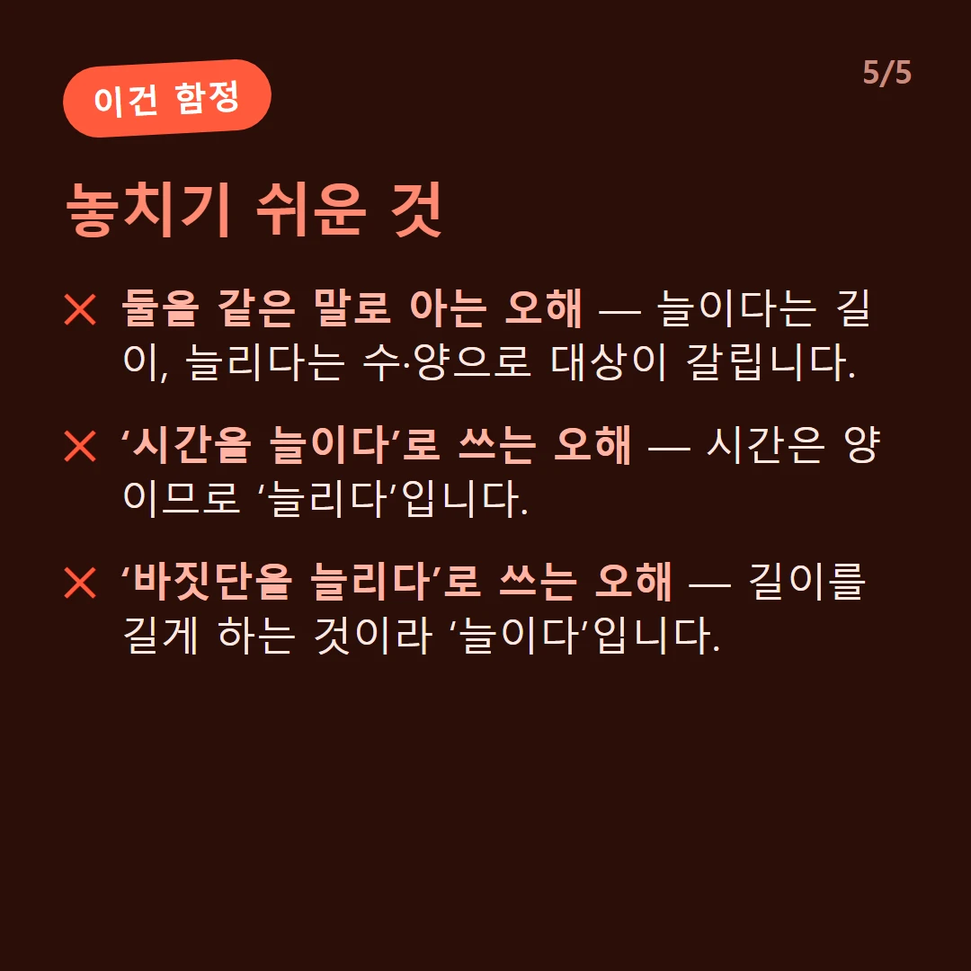 놓치기 쉬운 것 — 둘을 같은 말로 아는 오해 — 늘이다는 길이, 늘리다는 수·양으로 대상이 갈립니다. / ‘시간을 늘이다’로 쓰는 오해 — 시간은 양이므로 ‘늘리다’입니다. / ‘바짓단을 늘리다’로 쓰는 오해 — 길이를 길게 하는 것이라 ‘늘이다’입니다.