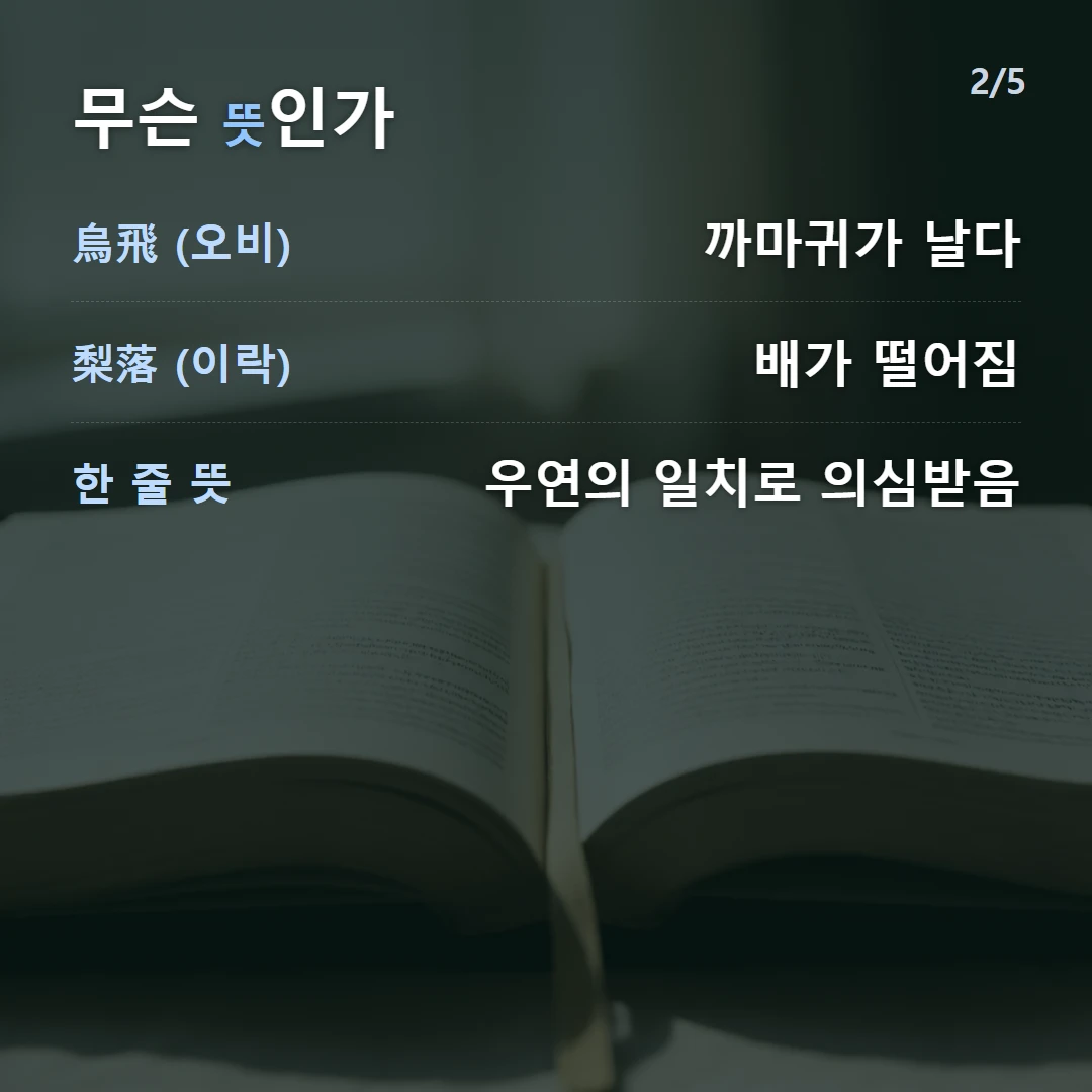 무슨 뜻인가 — 烏飛 (오비) 까마귀가 날다, 梨落 (이락) 배가 떨어짐, 한 줄 뜻 우연의 일치로 의심받음