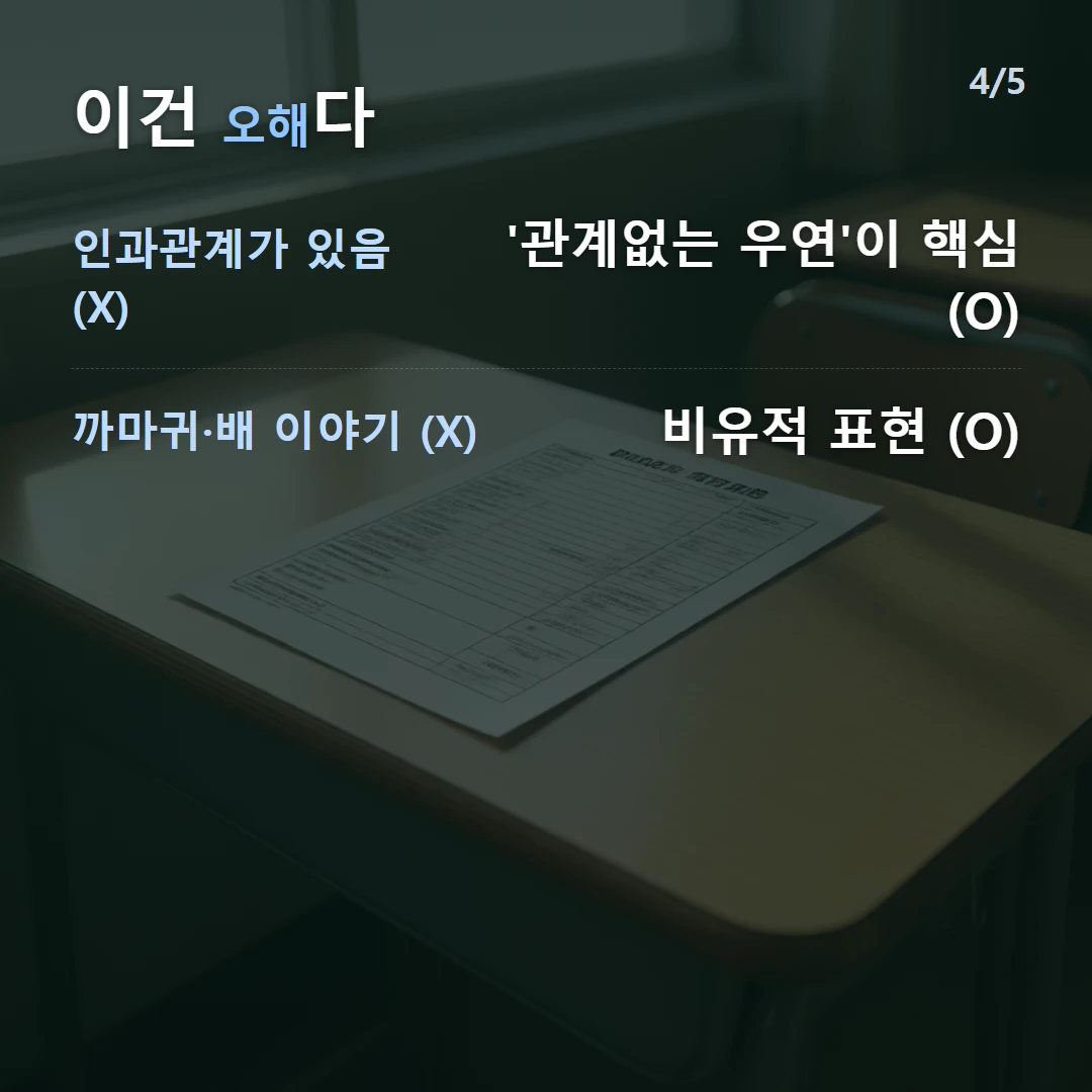 이건 오해다 — 인과관계가 있음 (X) '관계없는 우연'이 핵심 (O), 까마귀·배 이야기 (X) 비유적 표현 (O)