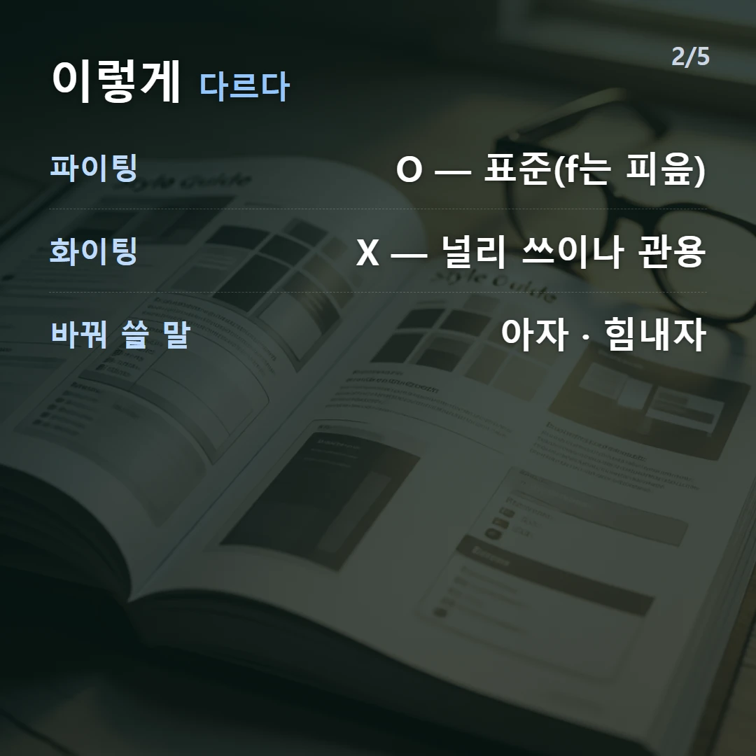 이렇게 다르다 — 파이팅 O — 표준(f는 피읖), 화이팅 X — 널리 쓰이나 관용, 바꿔 쓸 말 아자 · 힘내자