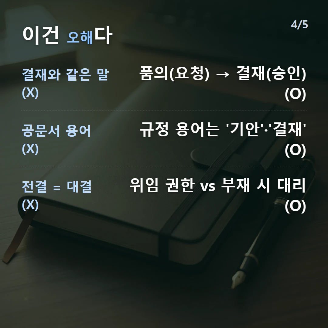 이건 오해다 — 결재와 같은 말 (X) 품의(요청) → 결재(승인) (O), 공문서 용어 (X) 규정 용어는 '기안'·'결재' (O), 전결 = 대결 (X) 위임 권한 vs 부재 시 대리 (O)