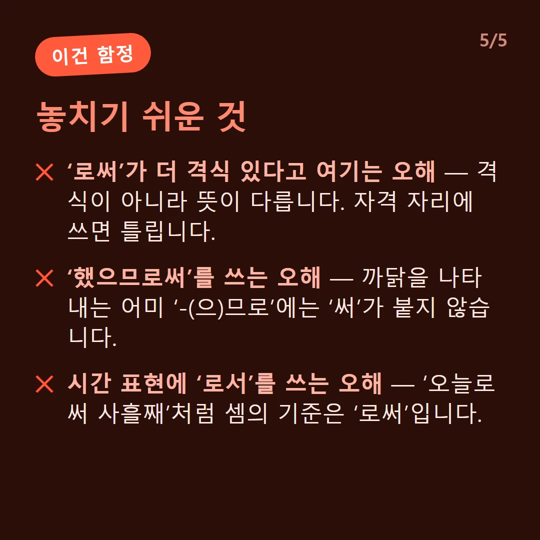 놓치기 쉬운 것 — ‘로써’가 더 격식 있다고 여기는 오해 — 격식이 아니라 뜻이 다릅니다. 자격 자리에 쓰면 틀립니다. / ‘했으므로써’를 쓰는 오해 — 까닭을 나타내는 어미 ‘-(으)므로’에는 ‘써’가 붙지 않습니다. / 시간 표현에 ‘로서’를 쓰는 오해 — ‘오늘로써 사흘째’처럼 셈의 기준은 ‘로써’입니다.