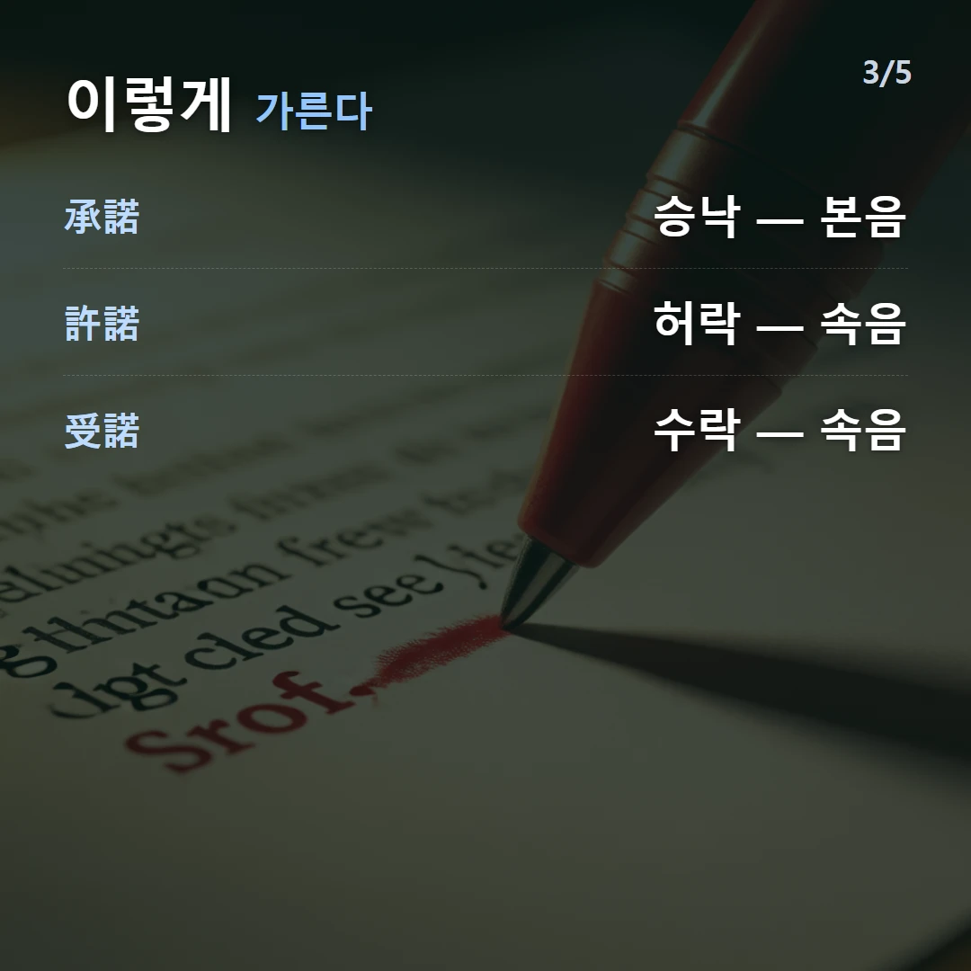 이렇게 가른다 — 承諾 승낙 — 본음, 許諾 허락 — 속음, 受諾 수락 — 속음