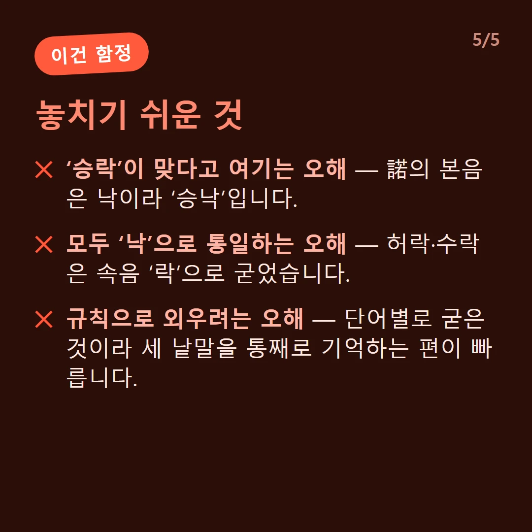 놓치기 쉬운 것 — ‘승락’이 맞다고 여기는 오해 — 諾의 본음은 낙이라 ‘승낙’입니다. / 모두 ‘낙’으로 통일하는 오해 — 허락·수락은 속음 ‘락’으로 굳었습니다. / 규칙으로 외우려는 오해 — 단어별로 굳은 것이라 세 낱말을 통째로 기억하는 편이 빠릅니다.