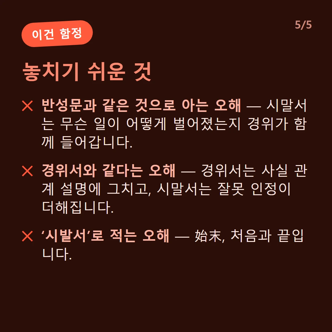 놓치기 쉬운 것 — 반성문과 같은 것으로 아는 오해 — 시말서는 무슨 일이 어떻게 벌어졌는지 경위가 함께 들어갑니다. / 경위서와 같다는 오해 — 경위서는 사실 관계 설명에 그치고, 시말서는 잘못 인정이 더해집니다. / ‘시발서’로 적는 오해 — 始末, 처음과 끝입니다.