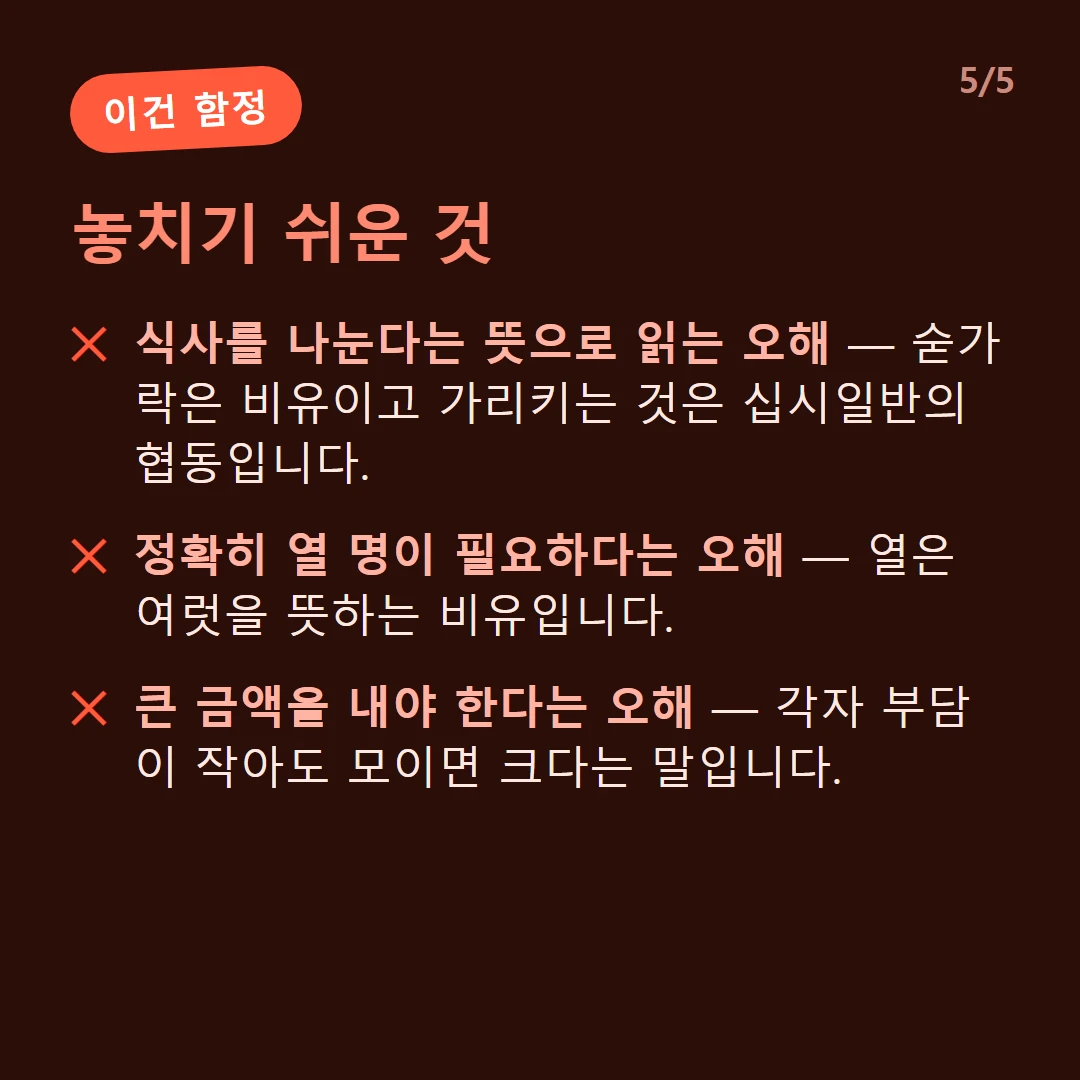 놓치기 쉬운 것 — 식사를 나눈다는 뜻으로 읽는 오해 — 숟가락은 비유이고 가리키는 것은 십시일반의 협동입니다. / 정확히 열 명이 필요하다는 오해 — 열은 여럿을 뜻하는 비유입니다. / 큰 금액을 내야 한다는 오해 — 각자 부담이 작아도 모이면 크다는 말입니다.
