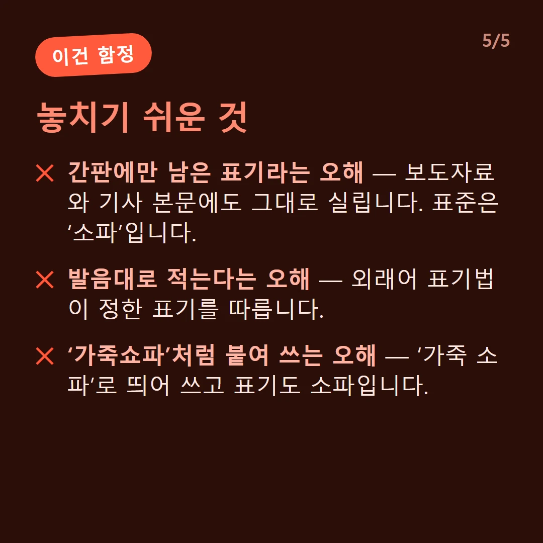 놓치기 쉬운 것 — 간판에만 남은 표기라는 오해 — 보도자료와 기사 본문에도 그대로 실립니다. 표준은 ‘소파’입니다. / 발음대로 적는다는 오해 — 외래어 표기법이 정한 표기를 따릅니다. / ‘가죽쇼파’처럼 붙여 쓰는 오해 — ‘가죽 소파’로 띄어 쓰고 표기도 소파입니다.