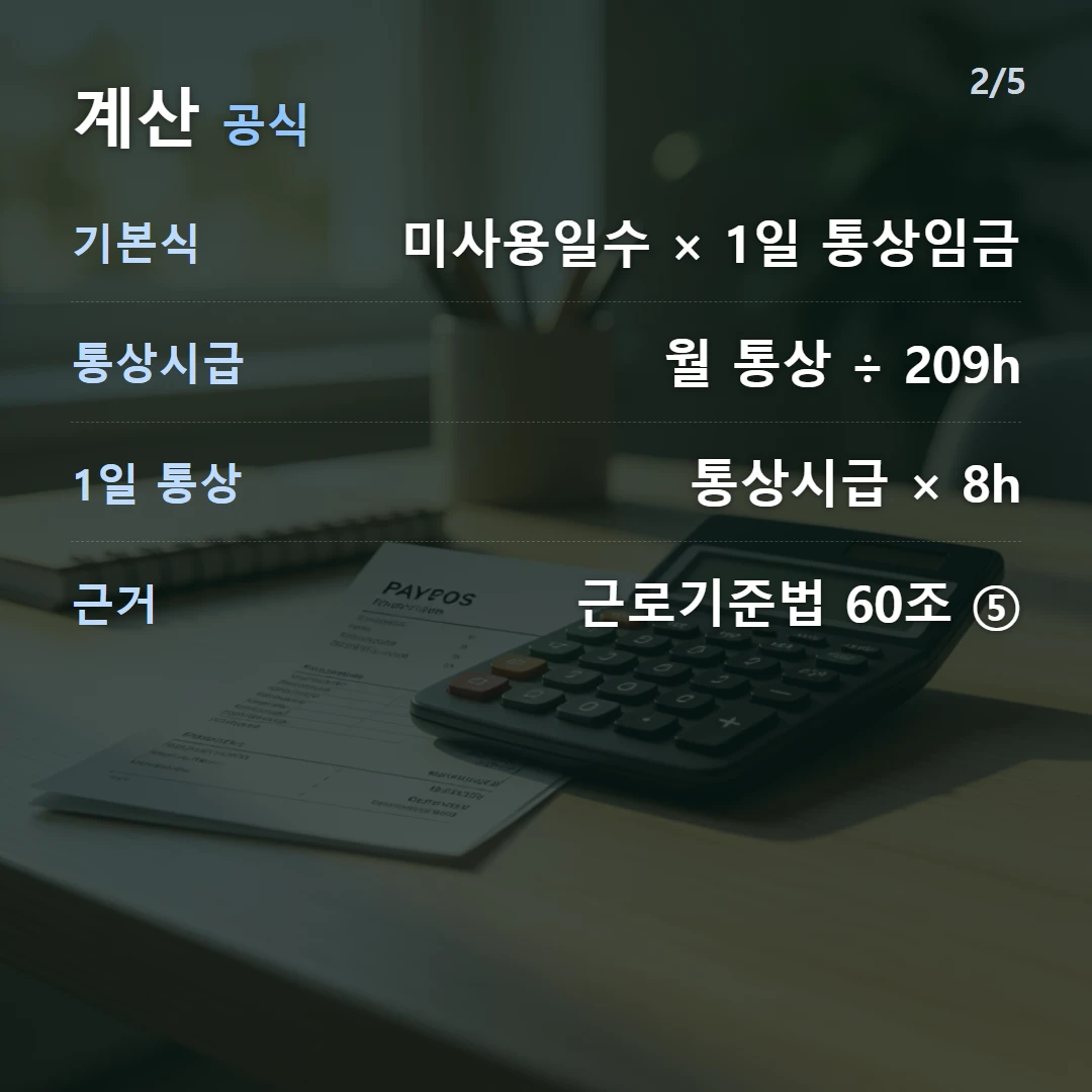 계산 공식 — 기본식 미사용일수 × 1일 통상임금, 통상시급 월 통상 ÷ 209h, 1일 통상 통상시급 × 8h, 근거 근로기준법 60조 ⑤