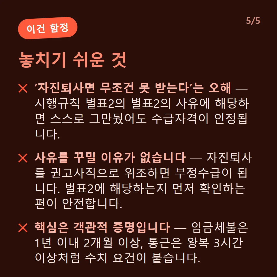 놓치기 쉬운 것 — ‘자진퇴사면 무조건 못 받는다’는 오해 — 시행규칙 별표2의 별표2의 사유에 해당하면 스스로 그만뒀어도 수급자격이 인정됩니다. / 사유를 꾸밀 이유가 없습니다 — 자진퇴사를 권고사직으로 위조하면 부정수급이 됩니다. 별표2에 해당하는지 먼저 확인하는 편이 안전합니다. / 핵심은 객관적 증명입니다 — 임금체불은 1년 이내 2개월 이상, 통근은 왕복 3시간 이상처럼 수치 요건이 붙습니다.