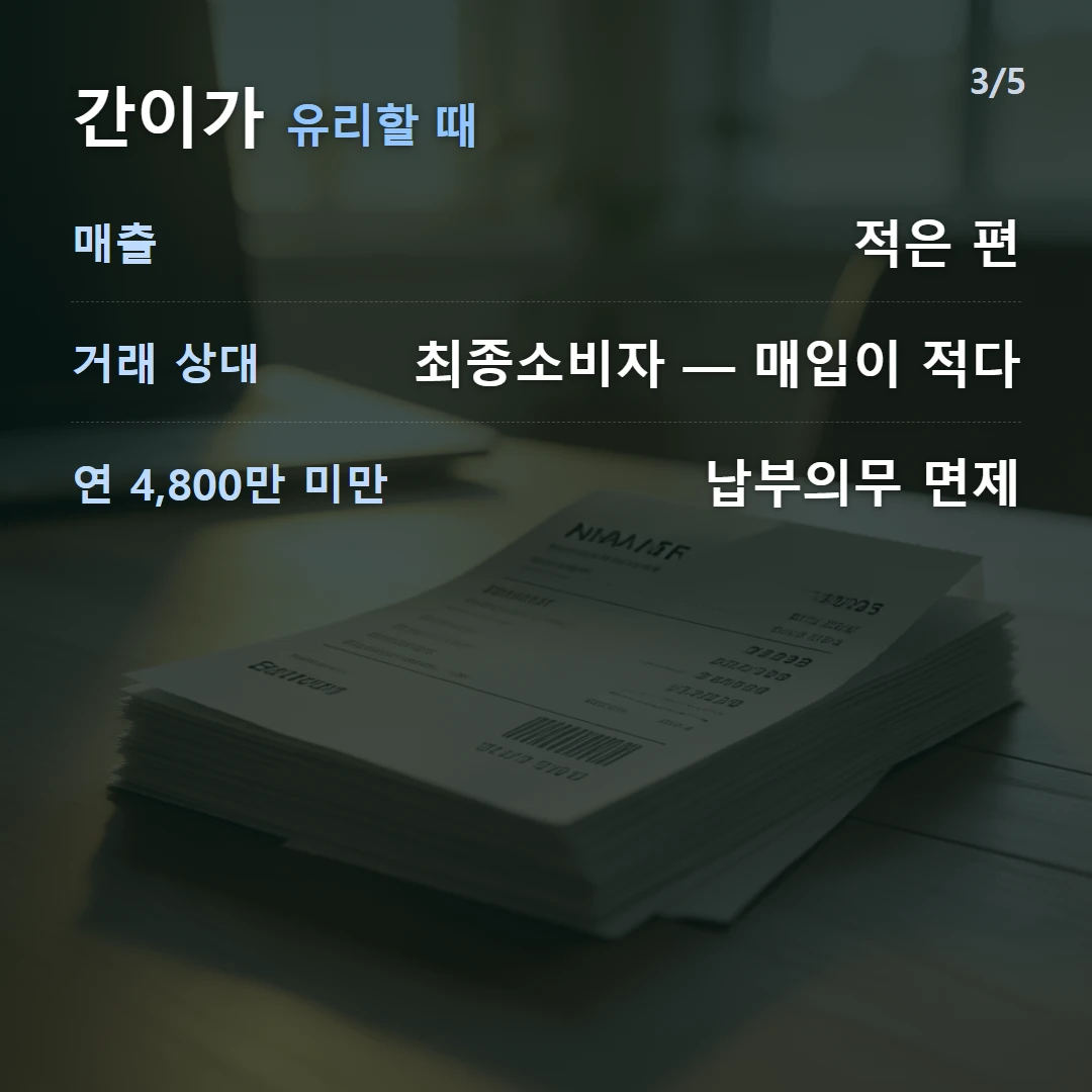 제한과 면제 — 간이 매입세액 공제 공급대가의 0.5%, 일반 매입세액 공제 전액, 세금계산서 연 4,800만 미만 제한, 납부의무 면제 연 4,800만 미만