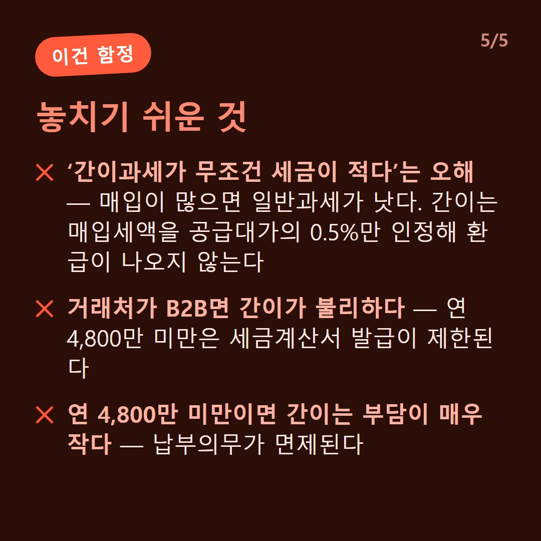 놓치기 쉬운 것 — 초기 시설투자가 크면 일반과세가 유리하다(환급) / 거래처가 세금계산서를 요구하는 B2B면 일반과세 / 간이 포기 후에는 일정 기간 재적용이 제한된다